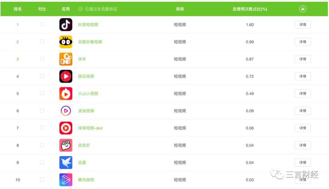 抖音秀哥照片_小咖秀抖音_抖音秀姐是谁