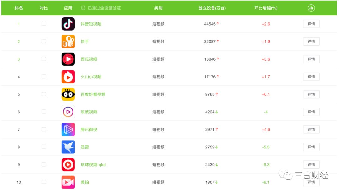 小咖秀抖音_抖音秀姐是谁_抖音秀哥照片