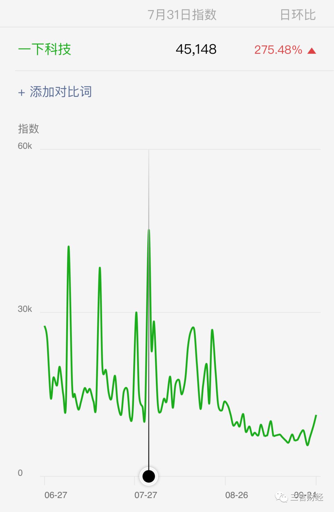 抖音秀姐是谁_抖音秀哥照片_小咖秀抖音