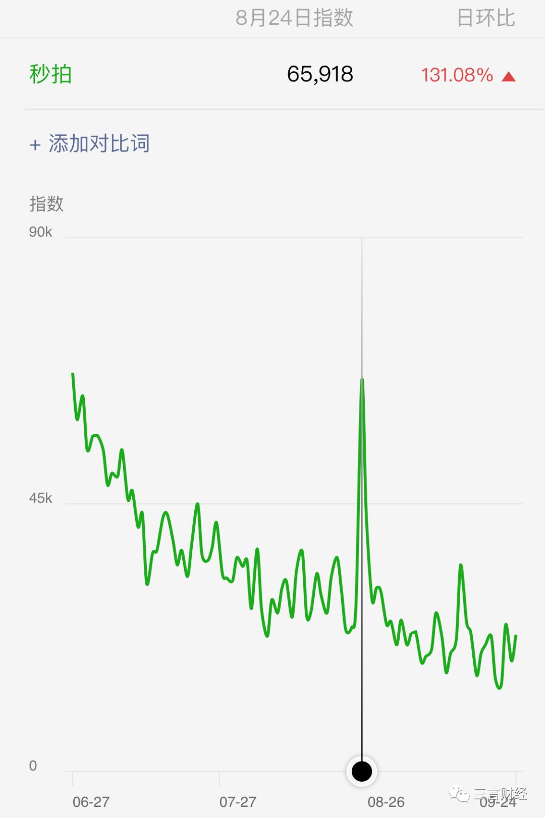 抖音秀姐是谁_小咖秀抖音_抖音秀哥照片
