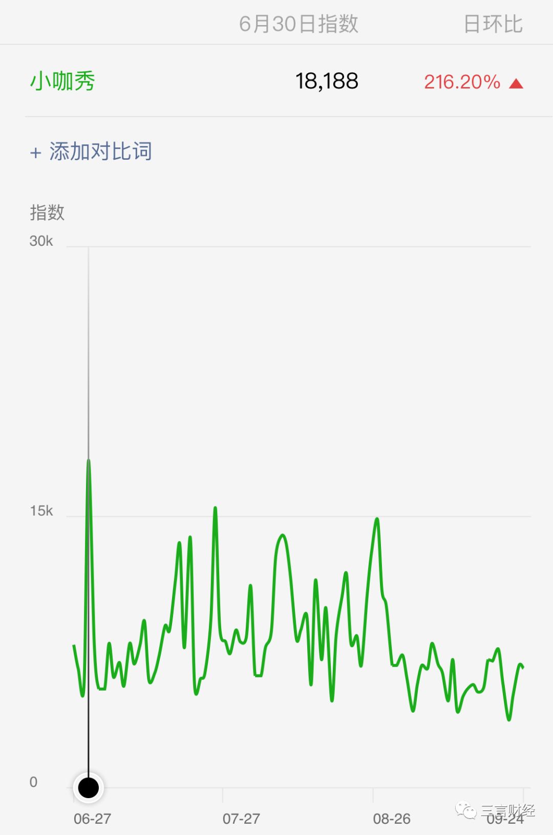 抖音秀哥照片_抖音秀姐是谁_小咖秀抖音