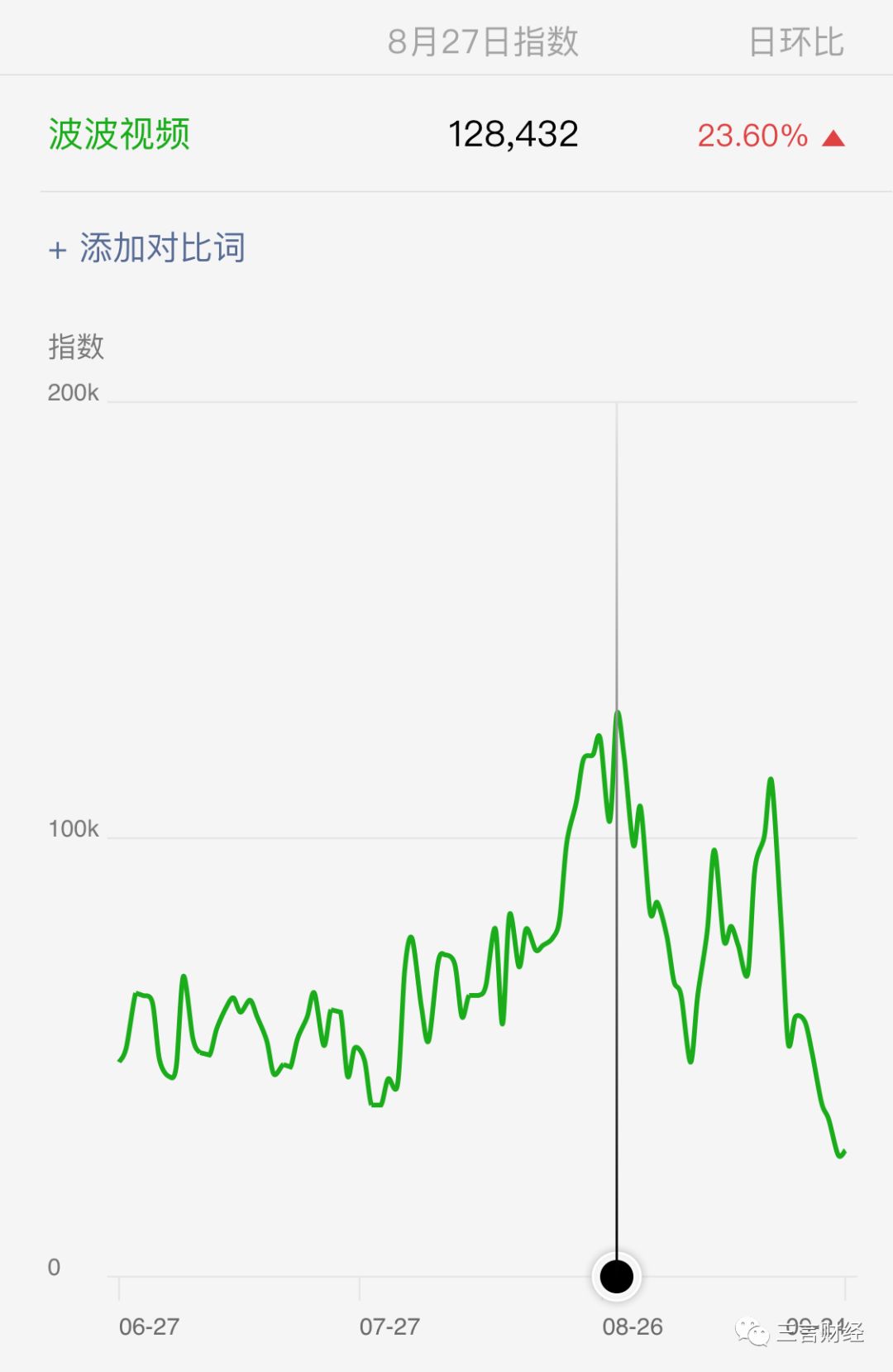 抖音秀哥照片_小咖秀抖音_抖音秀姐是谁