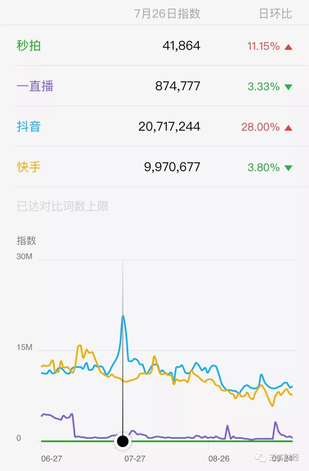 小咖秀抖音_抖音秀姐是谁_抖音秀哥照片
