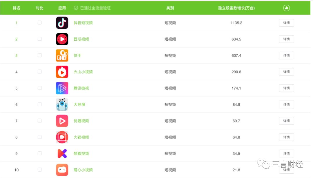 抖音秀姐是谁_小咖秀抖音_抖音秀哥照片