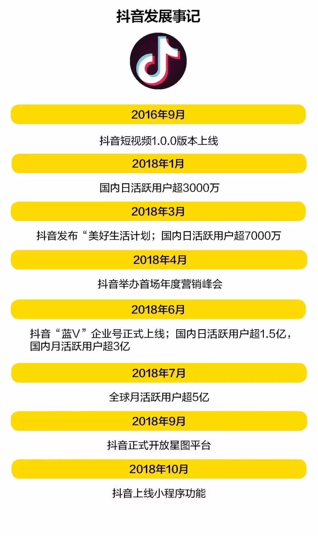 搓澡舞所有的版本歌名_抖音搓手舞是什么音乐_抖音搓澡舞教程