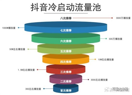 抖音倾斜照片_抖音视频斜着平扫是什么特效_抖音倾斜英文怎么打