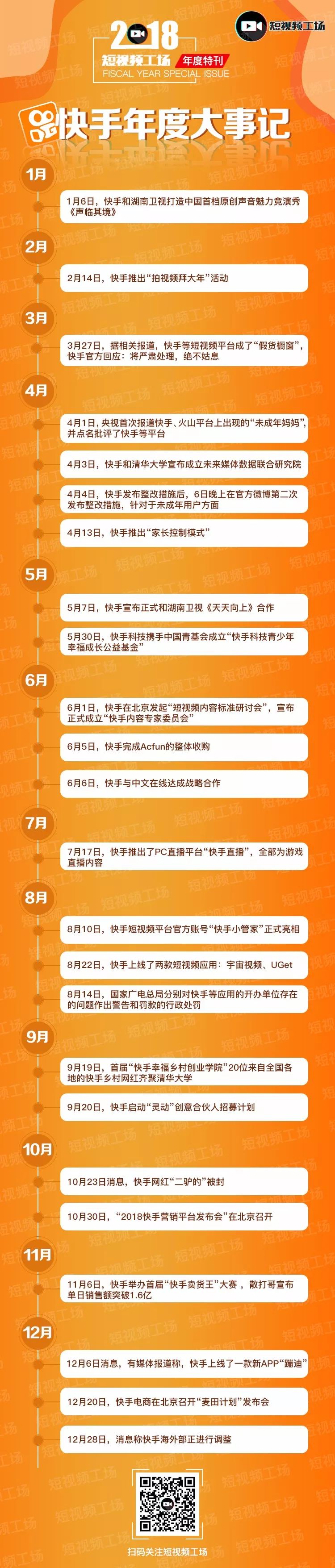 快手曾经的王_快手王剑伟_快手王乐乐