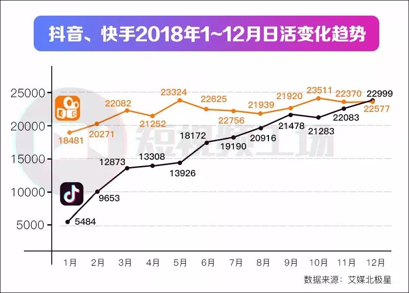 快手王乐乐_快手曾经的王_快手王剑伟