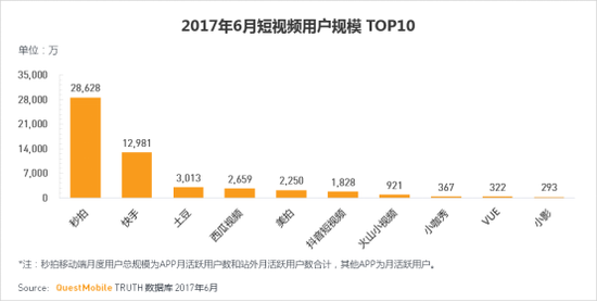 小罗恶搞不火了_小罗恶搞真正快手号_恶搞小罗快手号是什么