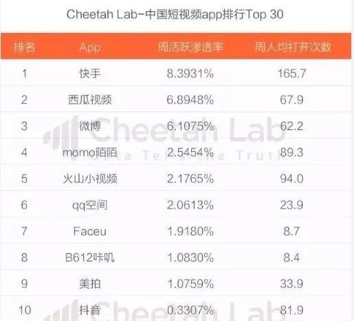 小罗恶搞真正快手号-小罗恶搞网红公众号