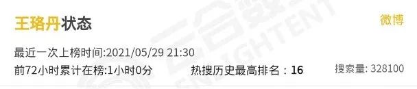 抖音上蝴蝶飞飞特效咋弄的_抖音飞蝴蝶特效是怎么拍的_抖音蝴蝶飞飞怎么拍