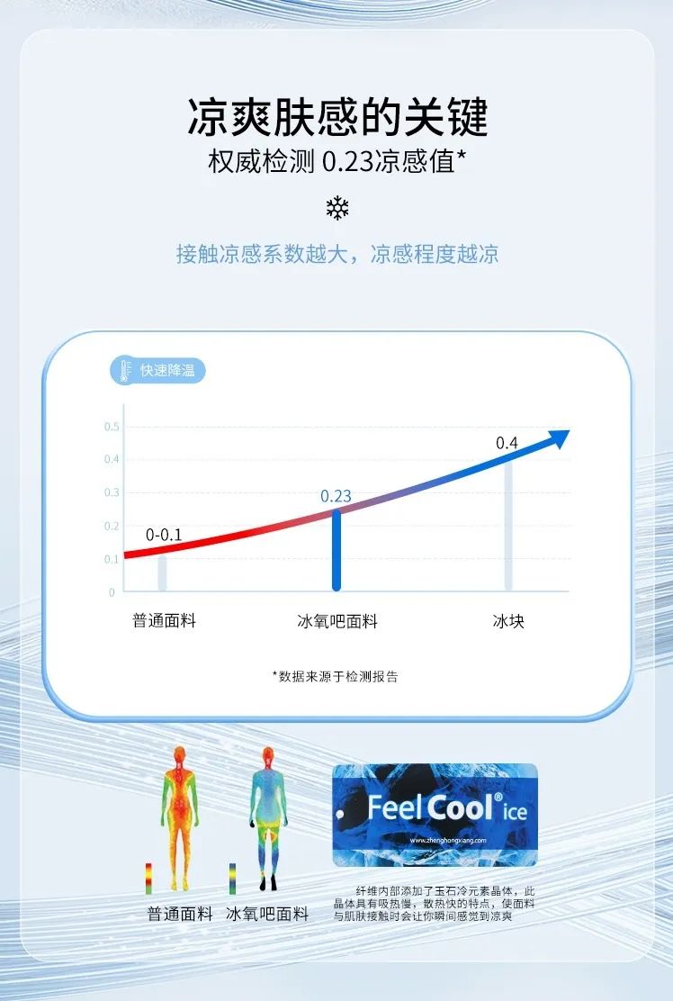 快手第一美臀摇_美女美臀翅臀后进动态图_诱惑美臀美臀