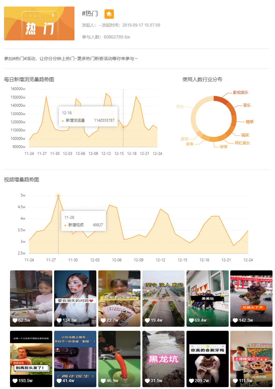 热门快手条件上限是什么_热门快手条件上限是多少_快手上热门的条件