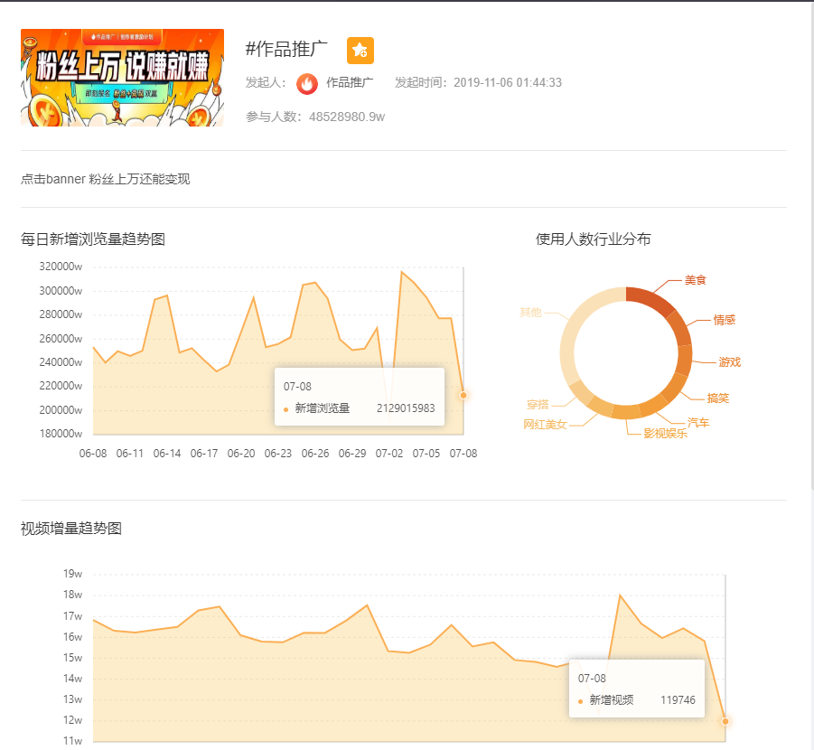 快手上热门的条件_快手上热门要素_快手热门的条件