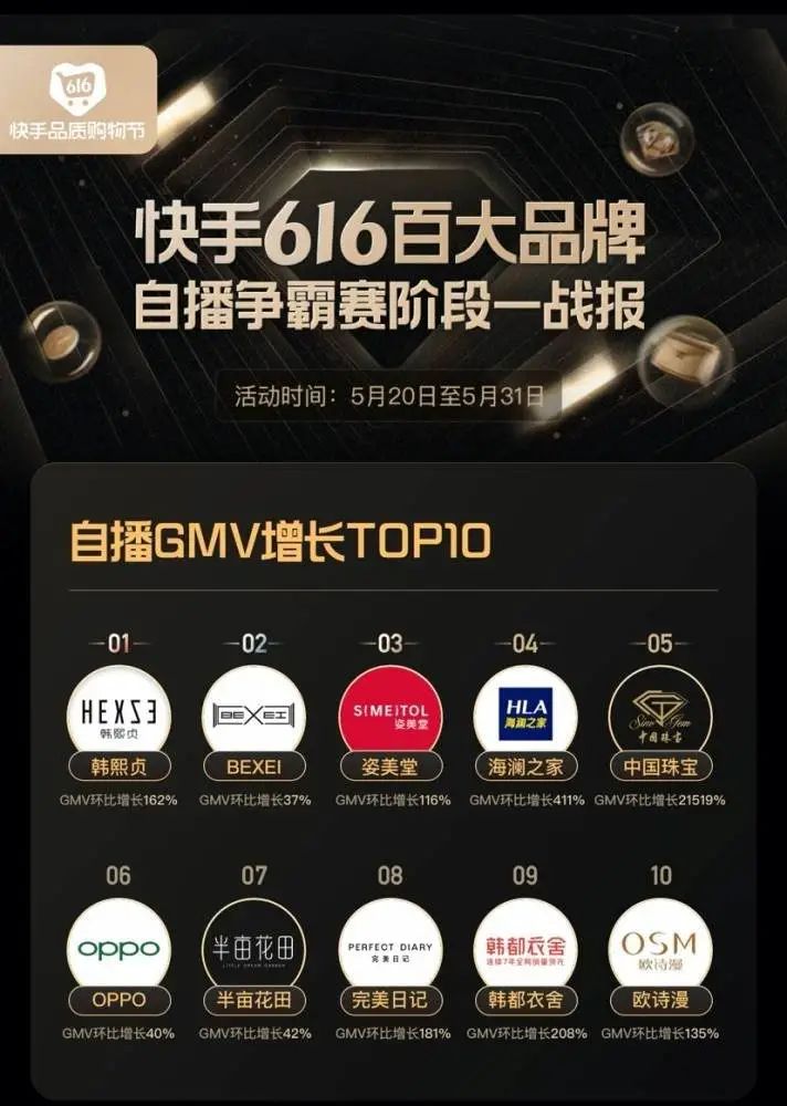 快手用户反馈_反馈快手写问题怎么写_快手反馈问题怎么写