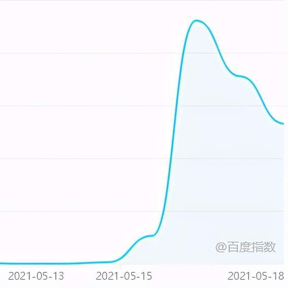 曹县大硕的快手号_山东菏泽曹县大硕快手_曹县网红大硕
