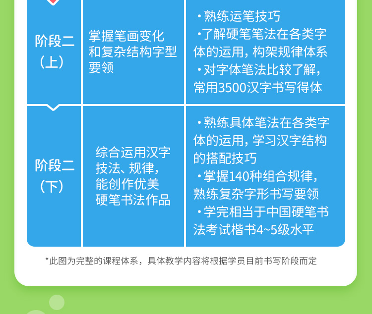 抖音里好看的手写字_抖音写字很好看的女孩_抖音写字很好的人