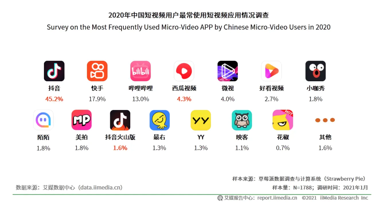 快手美食视频_快手吃美食的视频大全_快手美食视频软件