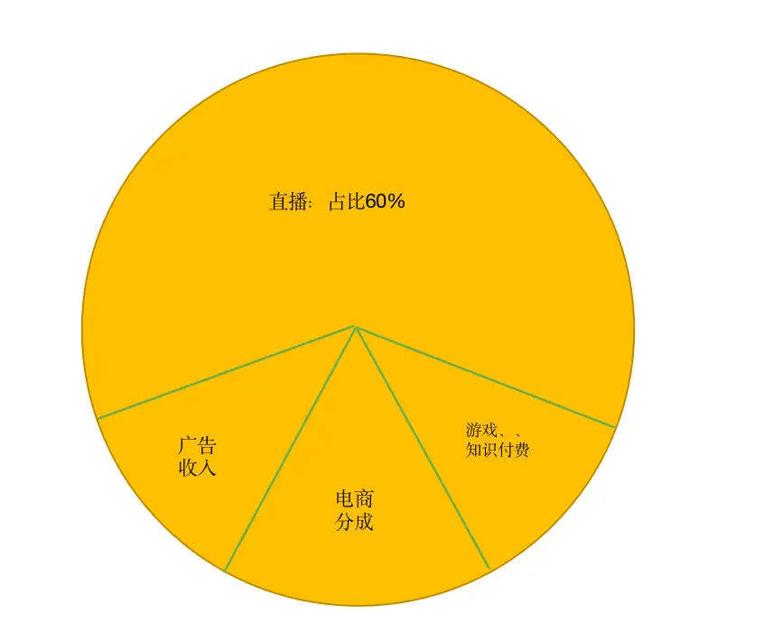 快手美食视频软件_快手吃美食的视频大全_快手美食视频