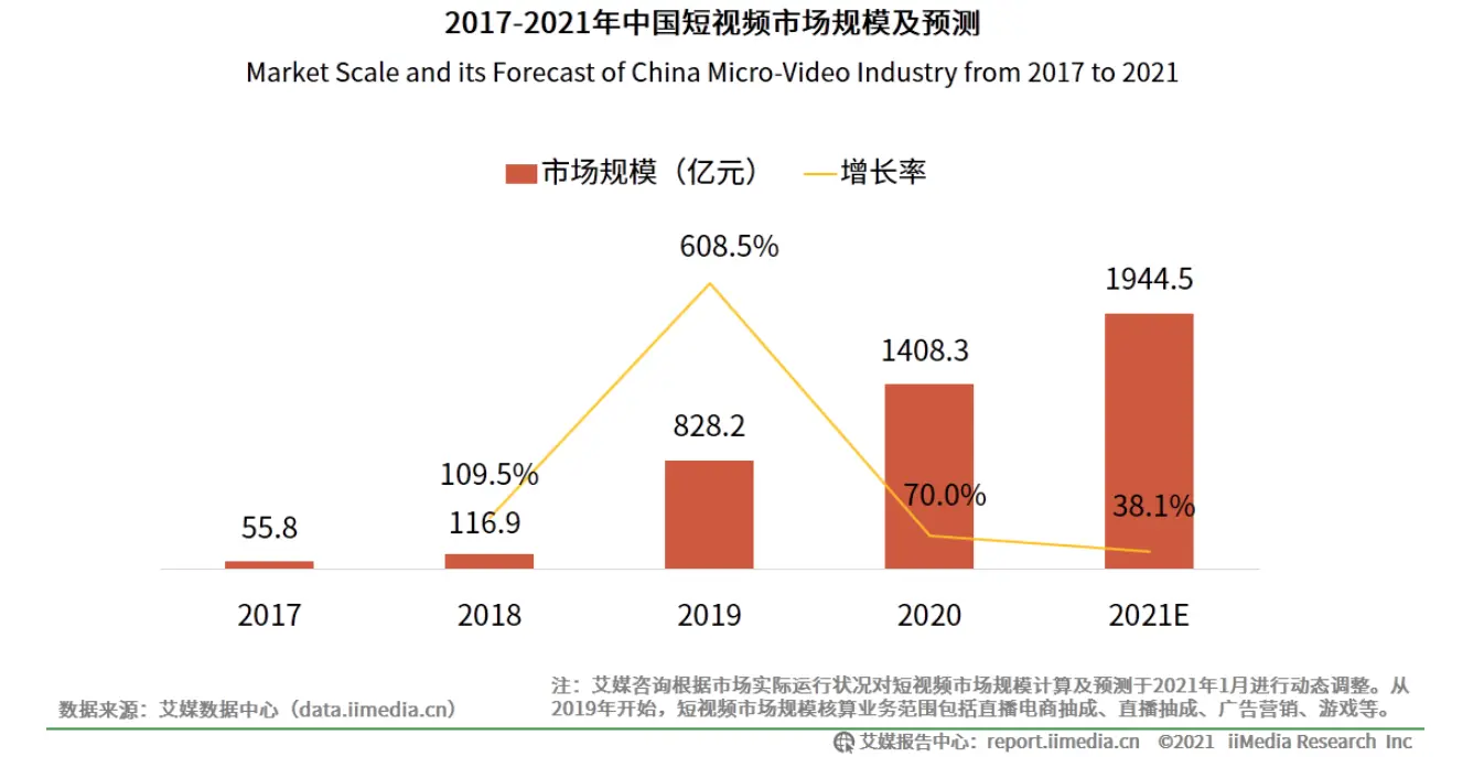 快手美食视频_快手吃美食的视频大全_快手美食视频软件