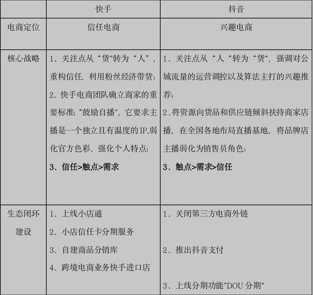 快手美食视频_快手美食视频软件_快手吃美食的视频大全