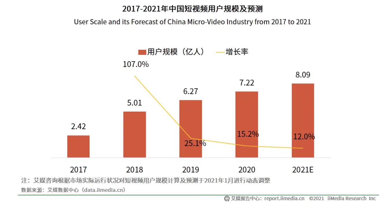 快手美食视频软件_快手美食视频_快手吃美食的视频大全