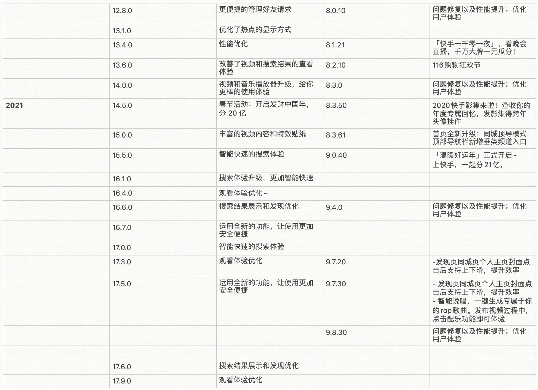 快手美食视频_快手吃美食的视频大全_快手美食视频软件