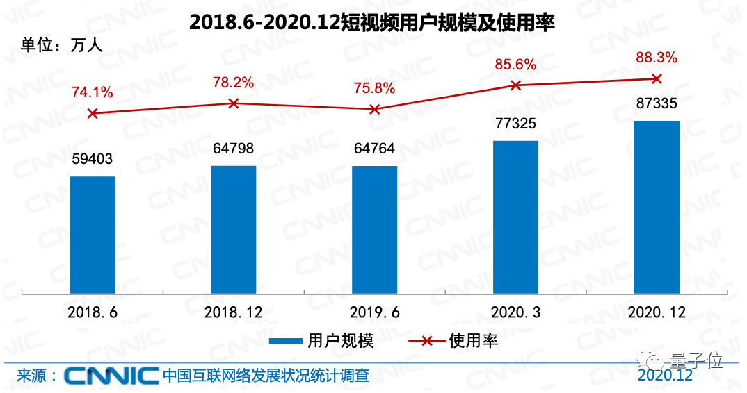 抖音真讨厌_你为什么讨厌抖音_抖音太讨厌