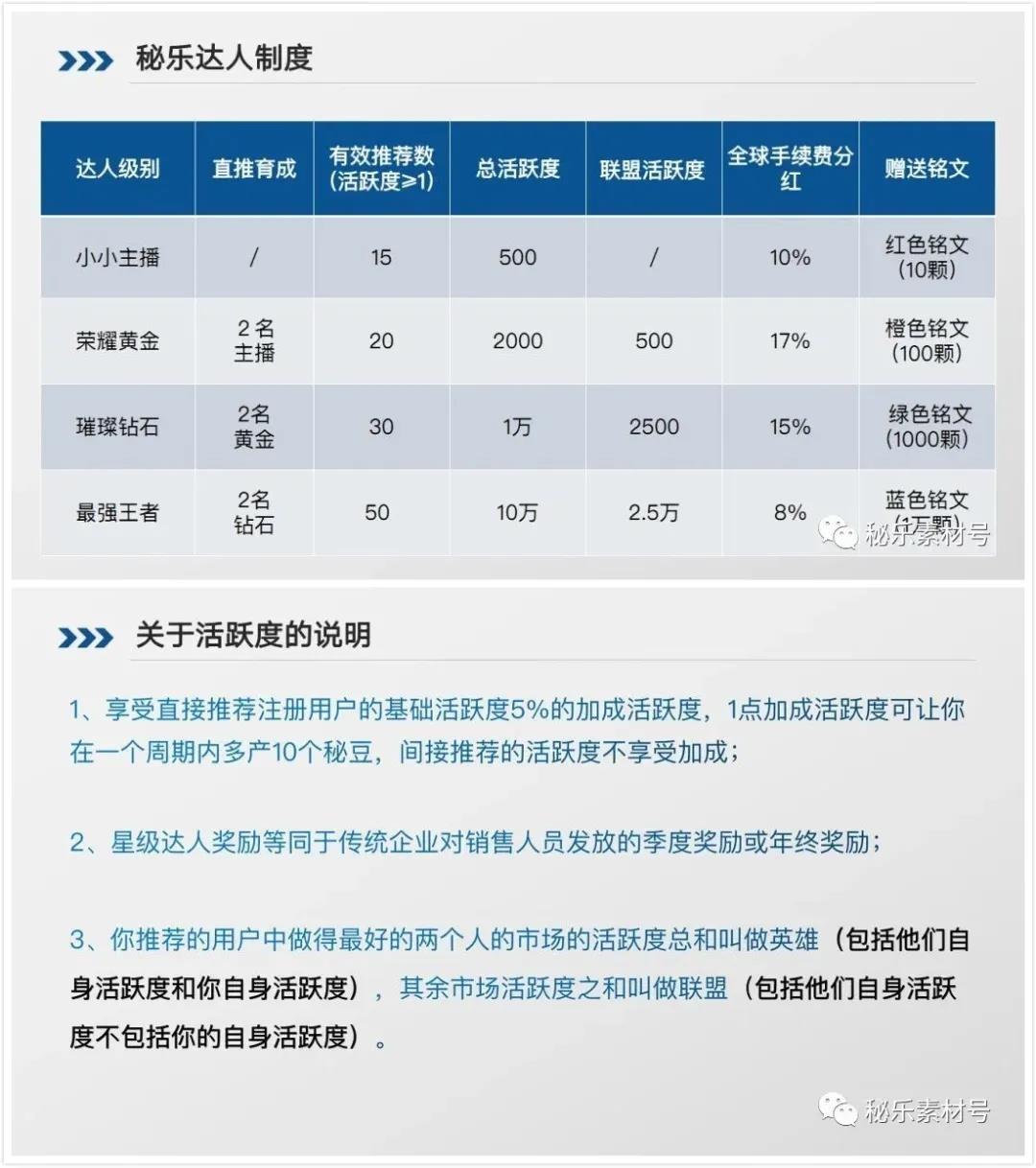 直播礼物快手提现是真的吗_直播礼物快手提现多久到账_快手直播礼物怎么提现