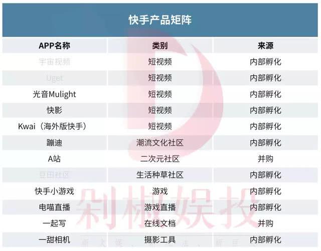 快手红人软件_红人快手软件下载安装_红人快手软件下载