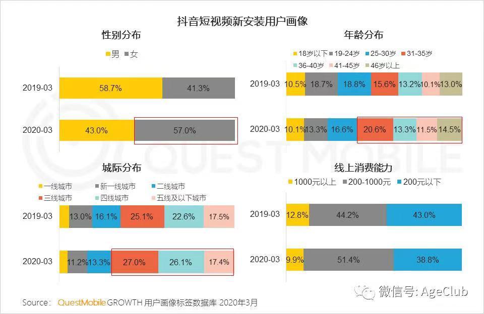 快手粉丝是真人吗_快手粉丝是什么_快手粉丝起什么作用