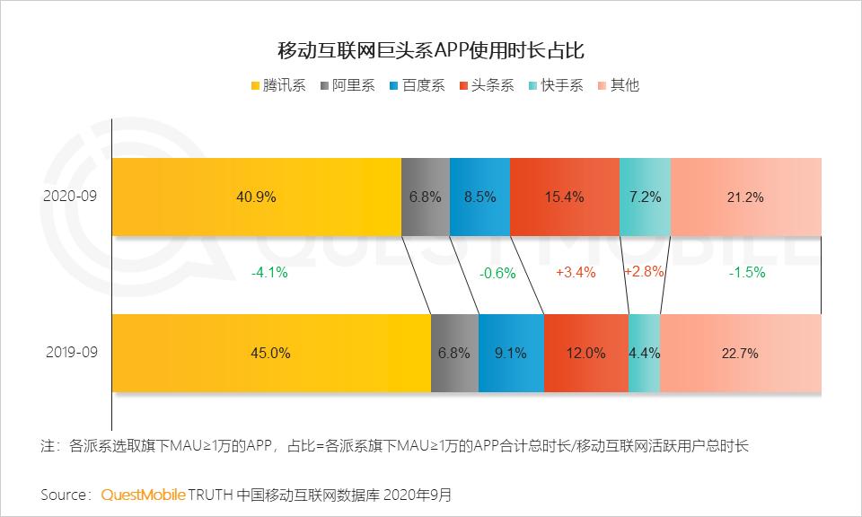 快手粉丝起什么作用_快手粉丝是什么_快手粉丝是真人吗