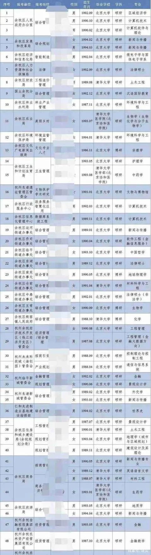娜娜快手照片头像_快手娜娜的照片_娜娜快手照片高清