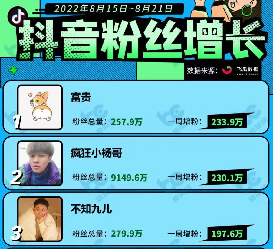 抖音周笔畅的歌_周笔畅抖音最火的一首歌_周笔畅抖音很火的歌叫什么