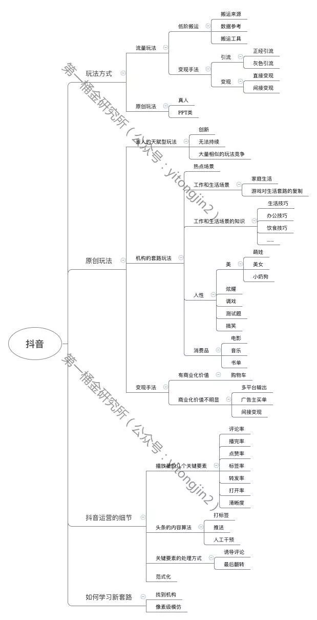 快手改名字上限怎么办-快手改昵称字数限制