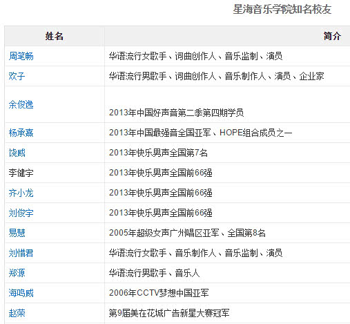 周笔畅抖音最火的一首歌_抖音x周笔畅的歌_抖音周笔畅的歌曲