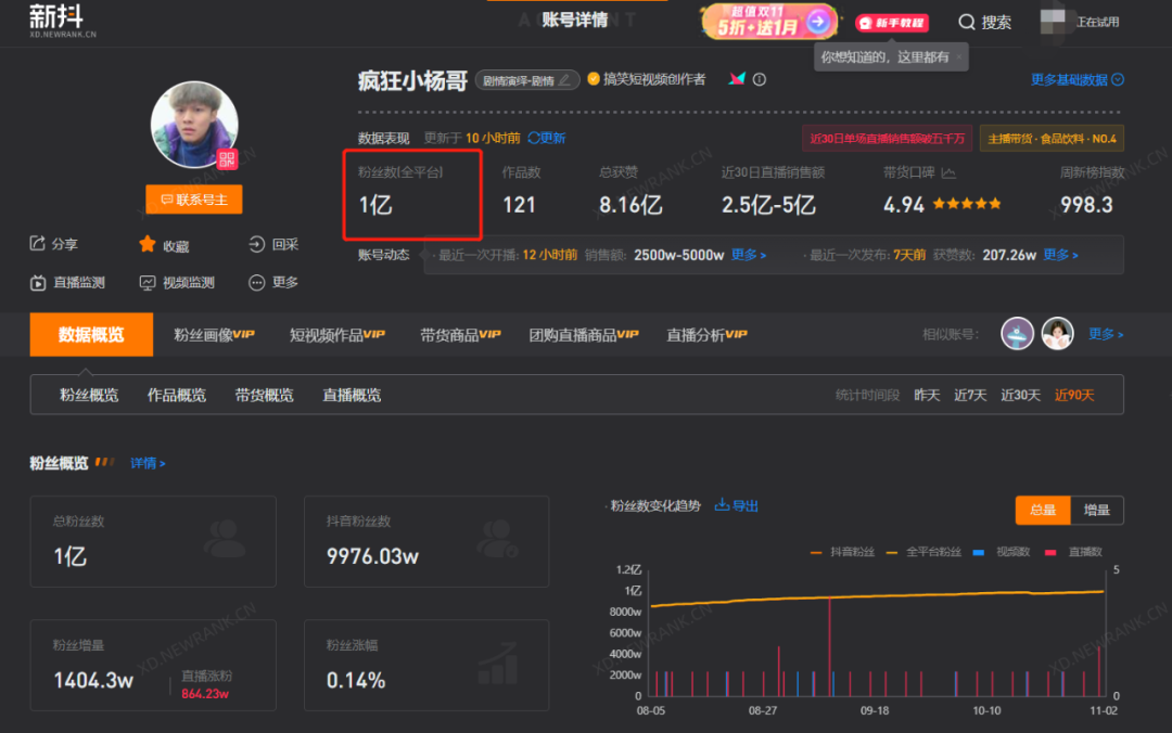 快手粉丝什么意思怎么挣钱_快手粉丝最多的是谁_快手粉丝是钱吗