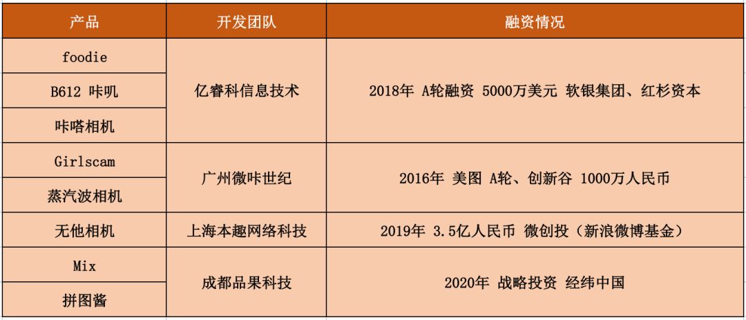 快手修图软件有什么用_快手修图软件有病毒吗_快手修图软件有哪些
