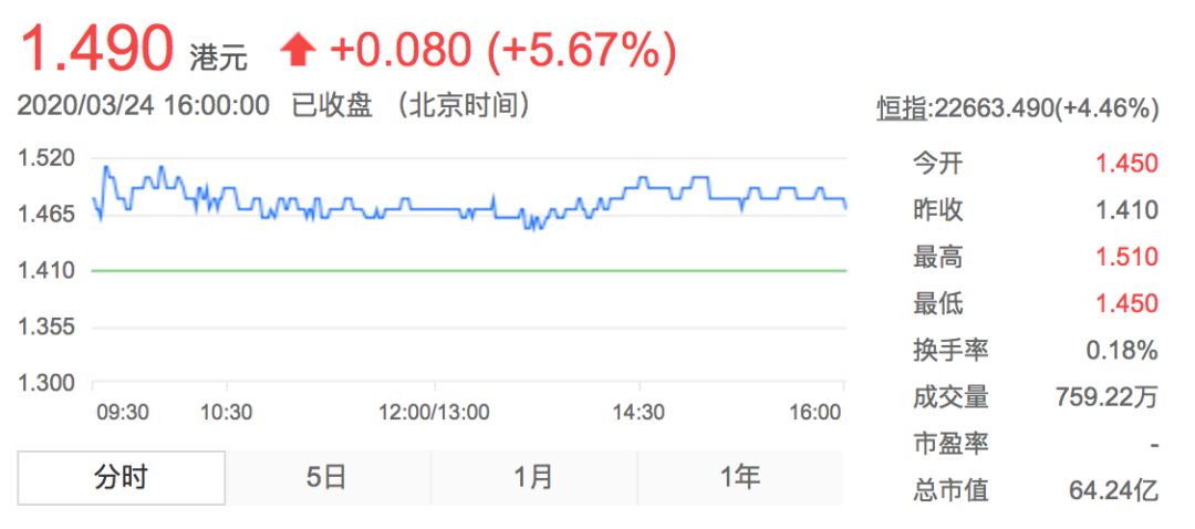快手修图软件有哪些_快手修图软件有病毒吗_快手修图软件有什么用