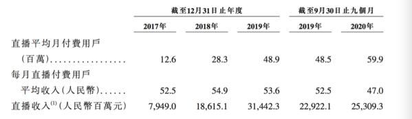 快手张大头-快手张大脑袋原名