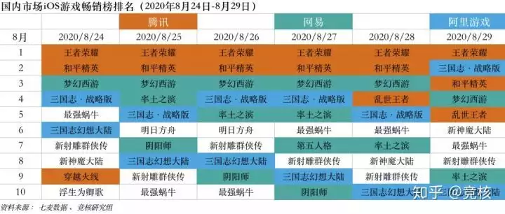 快手微博登陆不了-登陆快手微博怎么注销