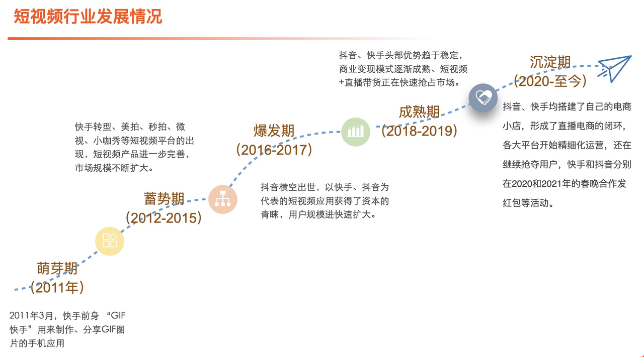 实景快手制作软件_快手实景制作_实景快手制作视频