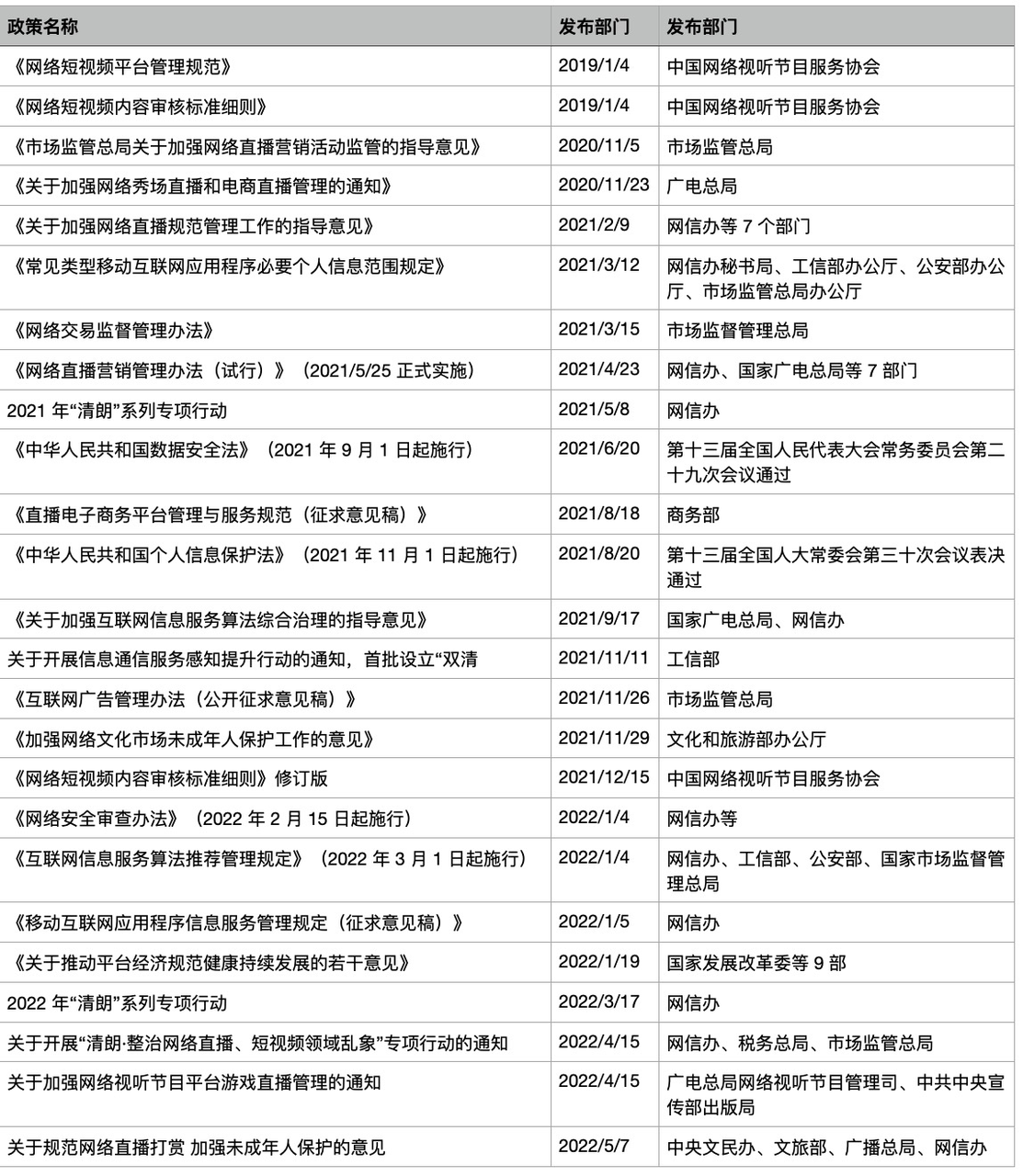 实景快手制作视频_快手实景制作_实景快手制作软件