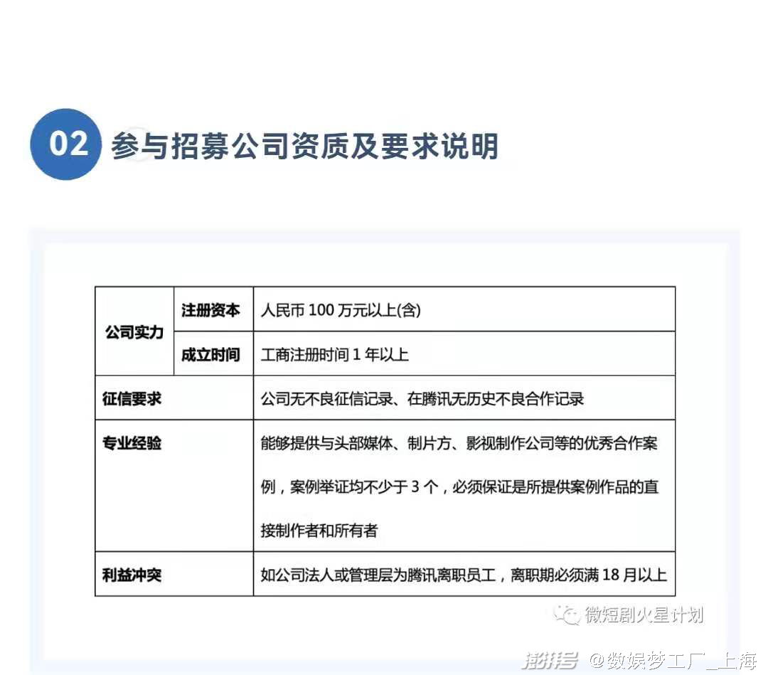 快手收益分成_快手收益跟官方怎么分_收益快手官方分成怎么算