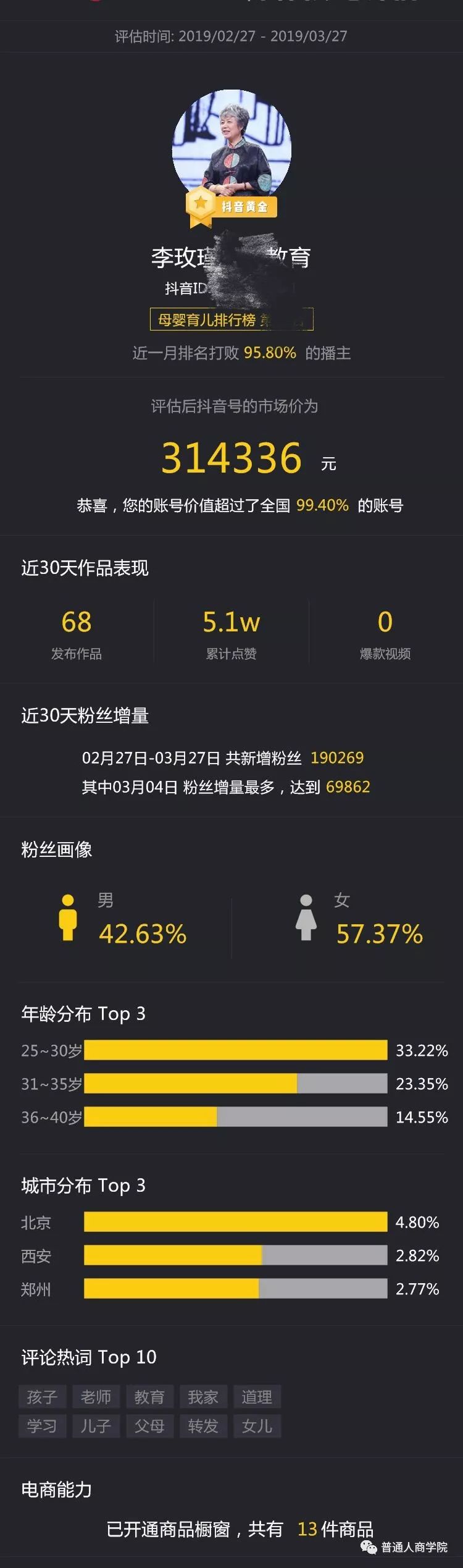 抖音微营销专家_抖音营销平台是真的吗_抖音营销专家微信是什么