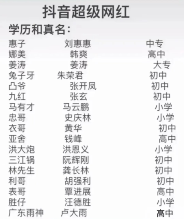乞丐快手真实身份是什么_乞丐快手真实身份视频_快手乞丐真实身份