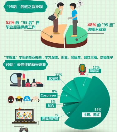快手乞丐真实身份_乞丐快手真实身份是什么_乞丐快手真实身份视频