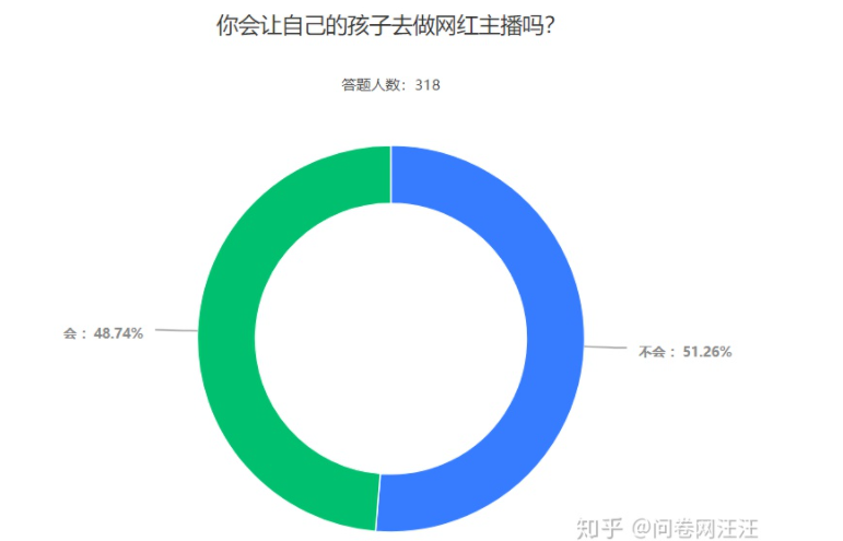 乞丐快手真实身份视频_快手乞丐真实身份_乞丐快手真实身份是什么