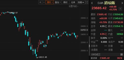 内华达州抖音_内华达州抖音版_内华达州抖音