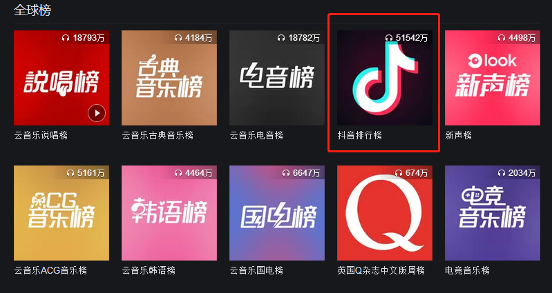 抖音广告英文歌曲叫什么_抖音广告唱的英文歌_抖音英文唱广告歌叫什么